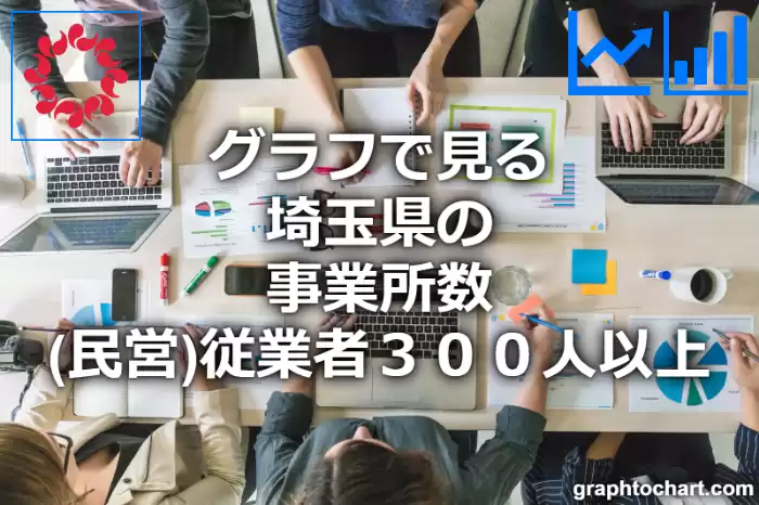 グラフで見る埼玉県の従業者３００人以上の事業所数（民営）は多い？少い？(推移グラフと比較)