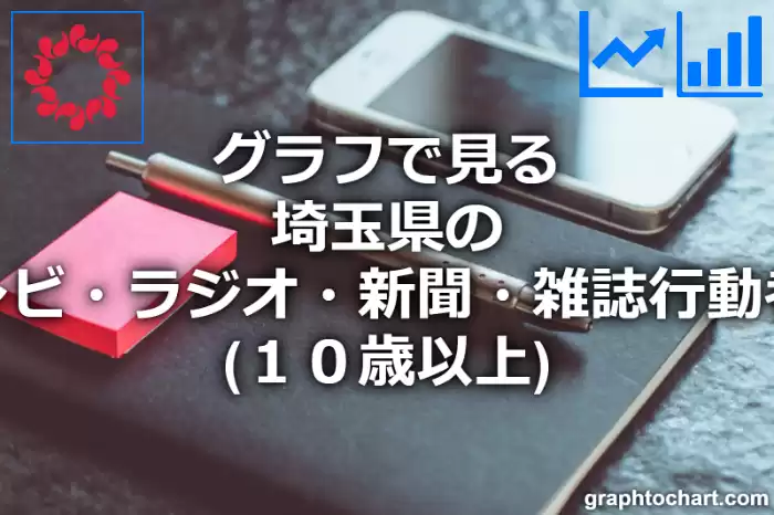 グラフで見る埼玉県のテレビ・ラジオ・新聞・雑誌行動者率（１０歳以上）は高い？低い？(推移グラフと比較)