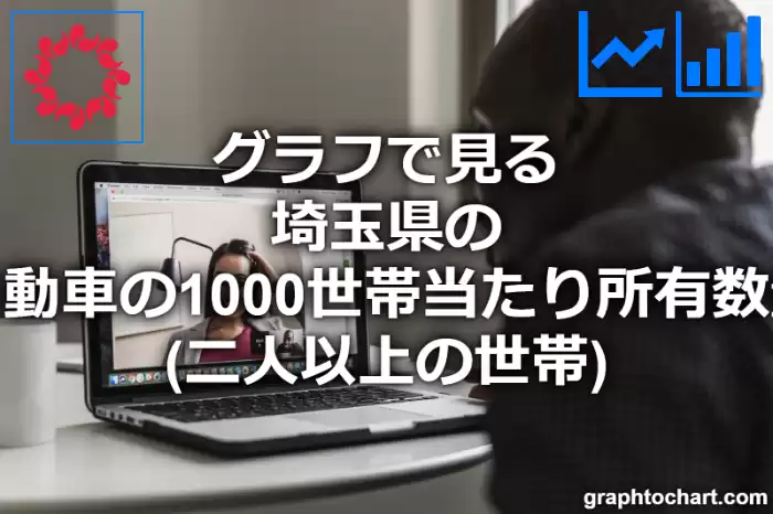 グラフで見る埼玉県の自動車の1000世帯当たり所有数量（二人以上の世帯）は多い？少い？(推移グラフと比較)