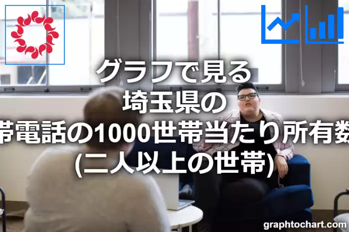 グラフで見る埼玉県の携帯電話の1000世帯当たり所有数量（二人以上の世帯）は多い？少い？(推移グラフと比較)