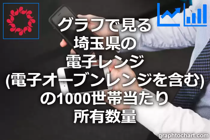 グラフで見る埼玉県の電子レンジ（電子オーブンレンジを含む）の1000世帯当たり所有数量（二人以上の世帯）は多い？少い？(推移グラフと比較)