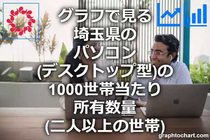 グラフで見る埼玉県のパソコン（デスクトップ型）の1000世帯当たり所有数量（二人以上の世帯）は多い？少い？(推移グラフと比較)
