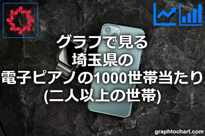 グラフで見る埼玉県のピアノ・電子ピアノの1000世帯当たり所有数量（二人以上の世帯）は多い？少い？(推移グラフと比較)
