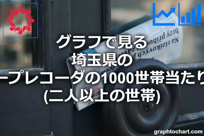 グラフで見る埼玉県のビデオテープレコーダの1000世帯当たり所有数量（二人以上の世帯）は多い？少い？(推移グラフと比較)