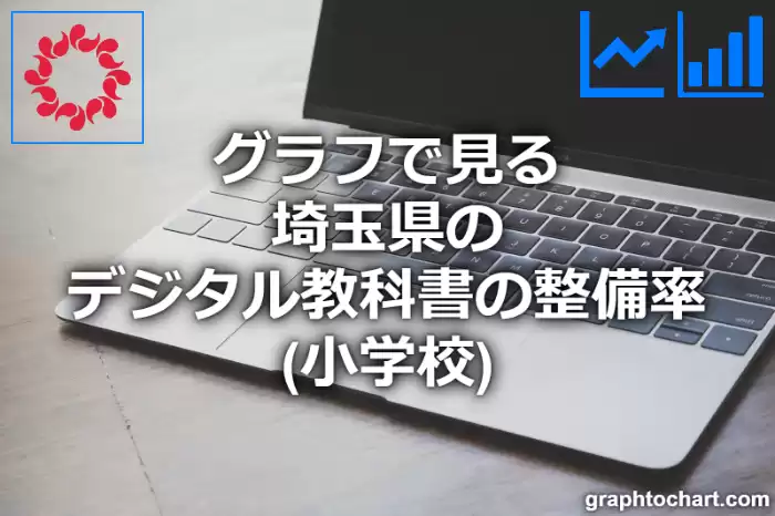 グラフで見る埼玉県のデジタル教科書の整備率（小学校）は高い？低い？(推移グラフと比較)