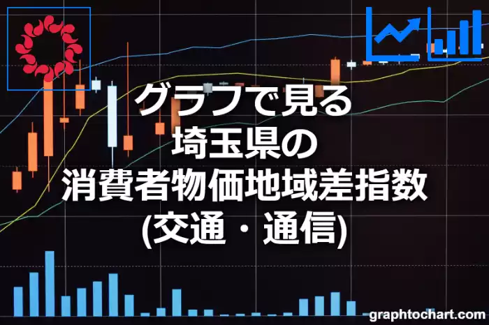 グラフで見る埼玉県の交通・通信の消費者物価地域差指数は高い？低い？(推移グラフと比較)