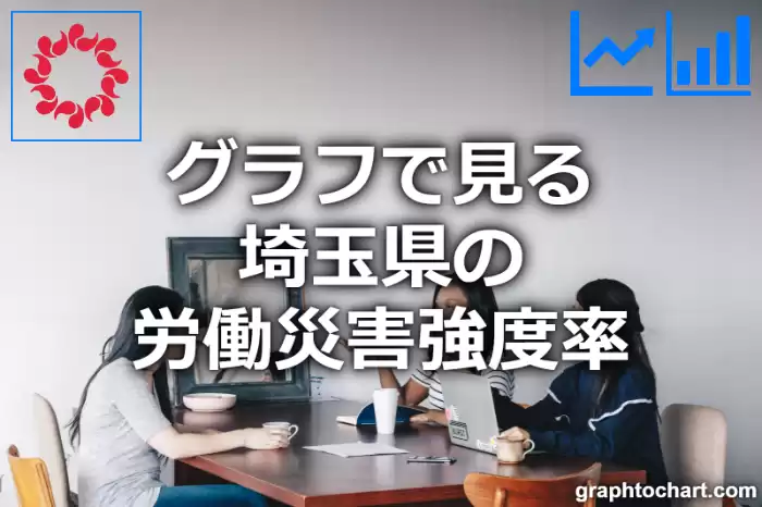 グラフで見る埼玉県の労働災害強度率は高い？低い？(推移グラフと比較)