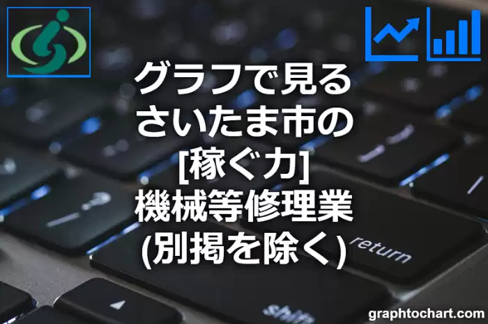 グラフで見るさいたま市の機械等修理業（別掲を除く）の「稼ぐ力」は高い？低い？(推移グラフと比較)