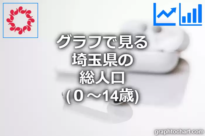 グラフで見る埼玉県の年少人口は多い？少い？(推移グラフと比較)