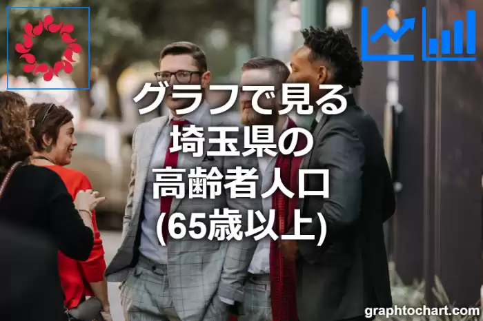 グラフで見る埼玉県の高齢者人口は多い？少い？(推移グラフと比較)