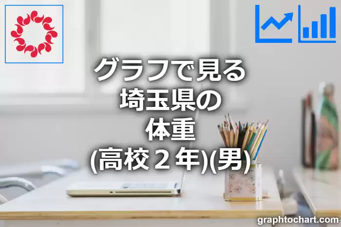 グラフで見る埼玉県の体重（高校２年）（男）は高い？低い？(推移グラフと比較)