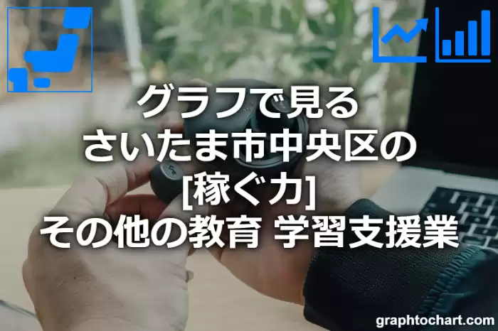 グラフで見るさいたま市中央区のその他の教育，学習支援業の「稼ぐ力」は高い？低い？(推移グラフと比較)