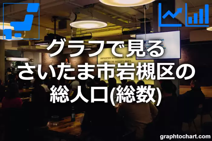 グラフで見るさいたま市岩槻区の総人口（総数）は多い？少い？(推移グラフと比較)