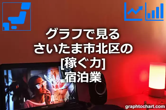 グラフで見るさいたま市北区の宿泊業の「稼ぐ力」は高い？低い？(推移グラフと比較)