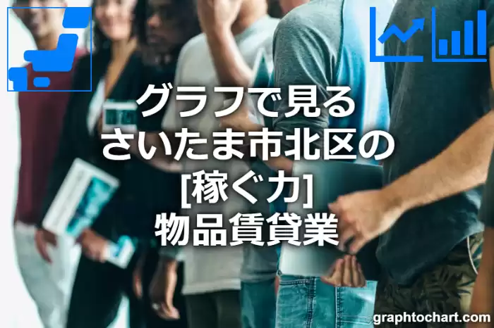 グラフで見るさいたま市北区の物品賃貸業の「稼ぐ力」は高い？低い？(推移グラフと比較)