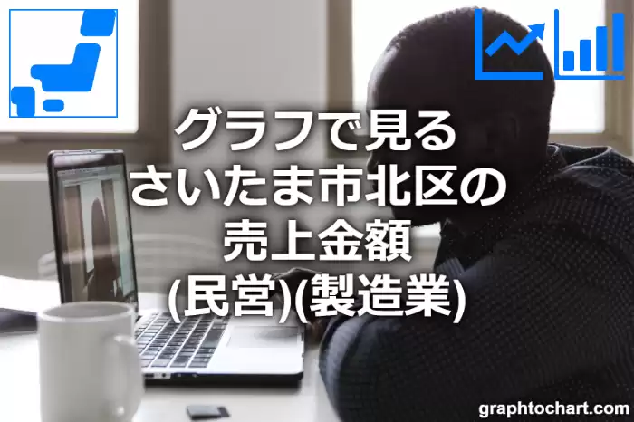 グラフで見るさいたま市北区の製造業の売上金額（民営）は高い？低い？(推移グラフと比較)