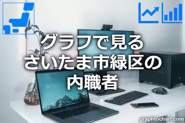 グラフで見るさいたま市緑区の内職者は多い？少い？(推移グラフと比較)