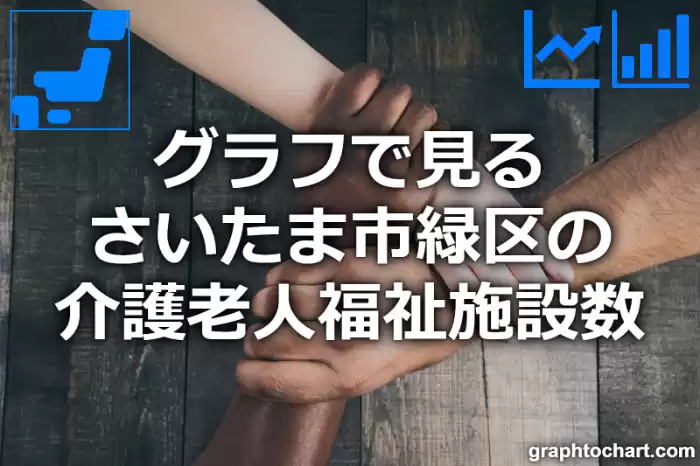 グラフで見るさいたま市緑区の介護老人福祉施設数は多い？少い？(推移グラフと比較)