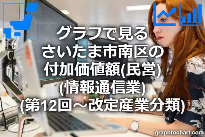 グラフで見るさいたま市南区の付加価値額（民営）（情報通信業）は高い？低い？(推移グラフと比較)