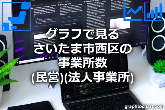 グラフで見るさいたま市西区の事業所数（民営）（法人事業所）は多い？少い？(推移グラフと比較)