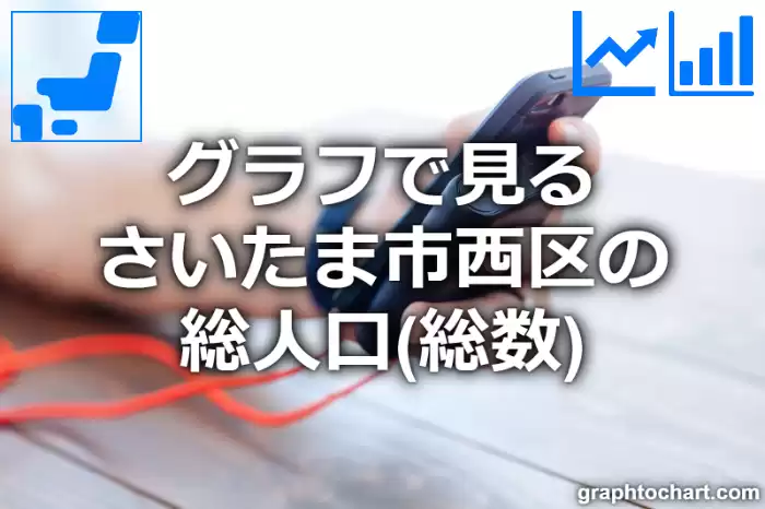 グラフで見るさいたま市西区の総人口（総数）は多い？少い？(推移グラフと比較)