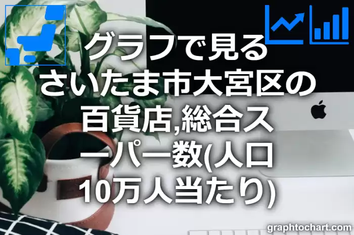 グラフで見るさいたま市大宮区の百貨店,総合スーパー数（人口10万人当たり）は多い？少い？(推移グラフと比較)