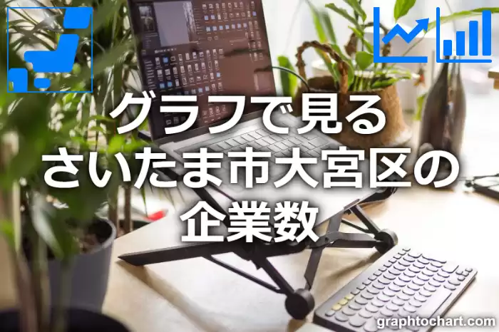 グラフで見るさいたま市大宮区の企業数は多い？少い？(推移グラフと比較)