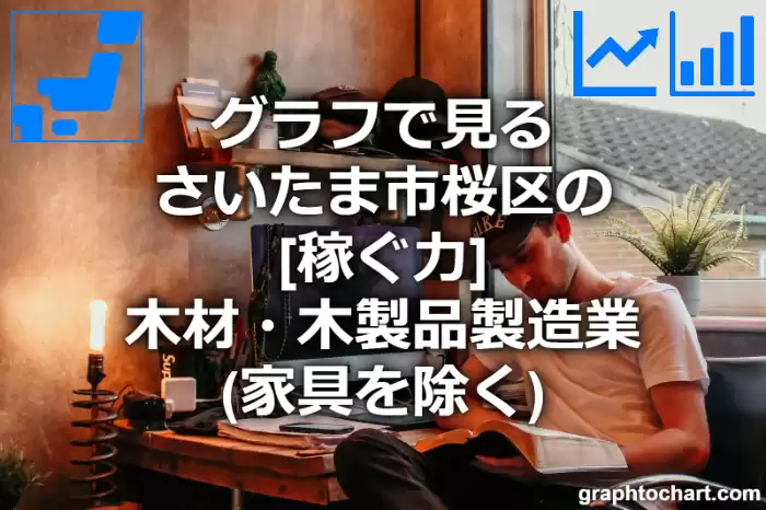 グラフで見るさいたま市桜区の木材・木製品製造業（家具を除く）の「稼ぐ力」は高い？低い？(推移グラフと比較)