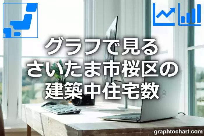 グラフで見るさいたま市桜区の建築中住宅数は多い？少い？(推移グラフと比較)