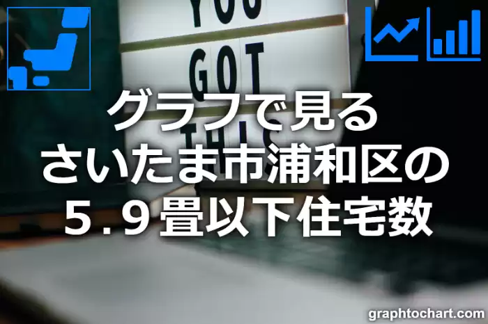 グラフで見るさいたま市浦和区の５.９畳以下住宅数は多い？少い？(推移グラフと比較)