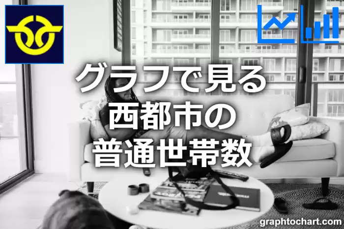 グラフで見る西都市の普通世帯数は多い？少い？(推移グラフと比較)