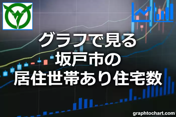 グラフで見る坂戸市の居住世帯あり住宅数は多い？少い？(推移グラフと比較)