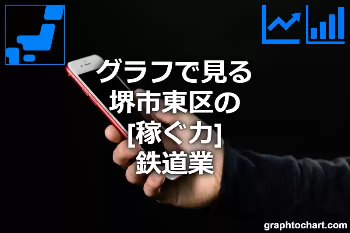 グラフで見る堺市東区の鉄道業の「稼ぐ力」は高い？低い？(推移グラフと比較)