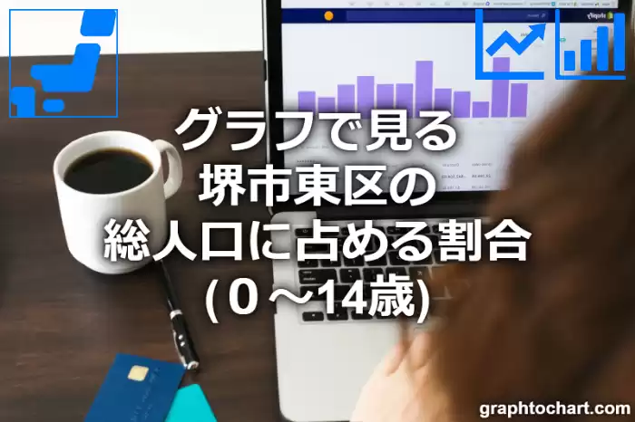 グラフで見る堺市東区の年少人口に占める割合（０～14歳）は高い？低い？(推移グラフと比較)