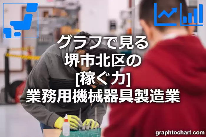 グラフで見る堺市北区の業務用機械器具製造業の「稼ぐ力」は高い？低い？(推移グラフと比較)
