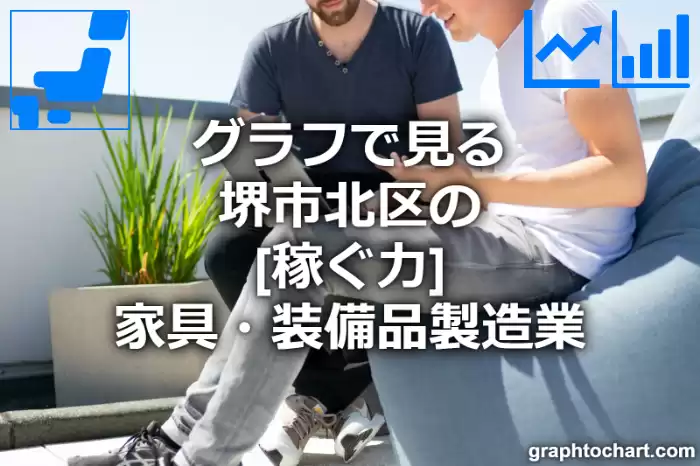 グラフで見る堺市北区の家具・装備品製造業の「稼ぐ力」は高い？低い？(推移グラフと比較)