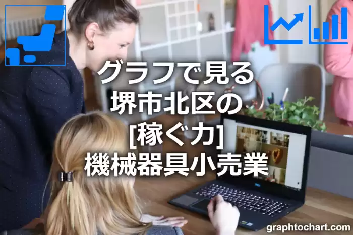グラフで見る堺市北区の機械器具小売業の「稼ぐ力」は高い？低い？(推移グラフと比較)