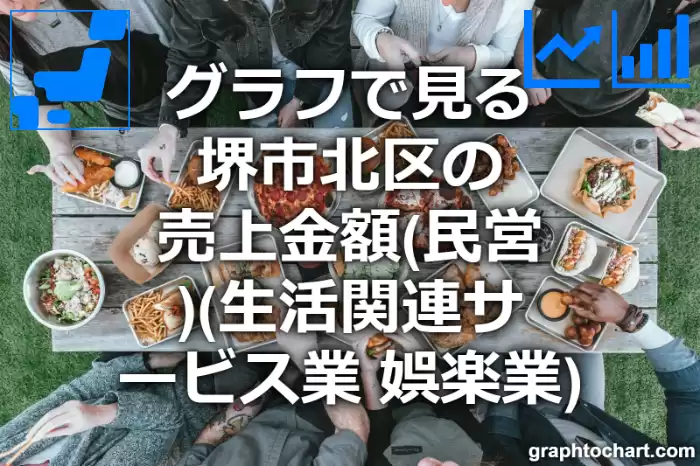 グラフで見る堺市北区の生活関連サービス業，娯楽業の売上金額（民営）は高い？低い？(推移グラフと比較)
