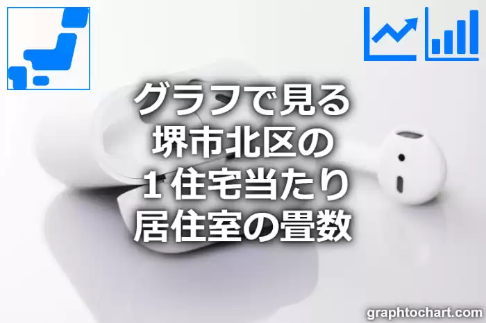グラフで見る堺市北区の１住宅当たり居住室の畳数は高い？低い？(推移グラフと比較)