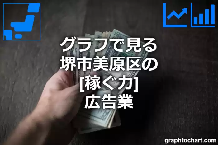 グラフで見る堺市美原区の広告業の「稼ぐ力」は高い？低い？(推移グラフと比較)