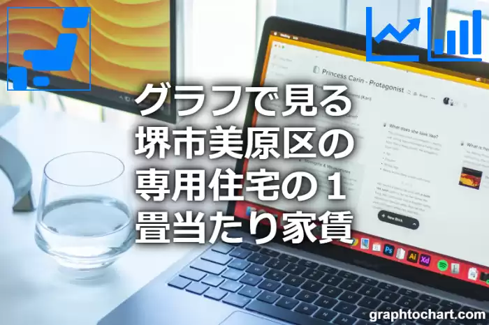 グラフで見る堺市美原区の専用住宅の１畳当たり家賃は高い？低い？(推移グラフと比較)