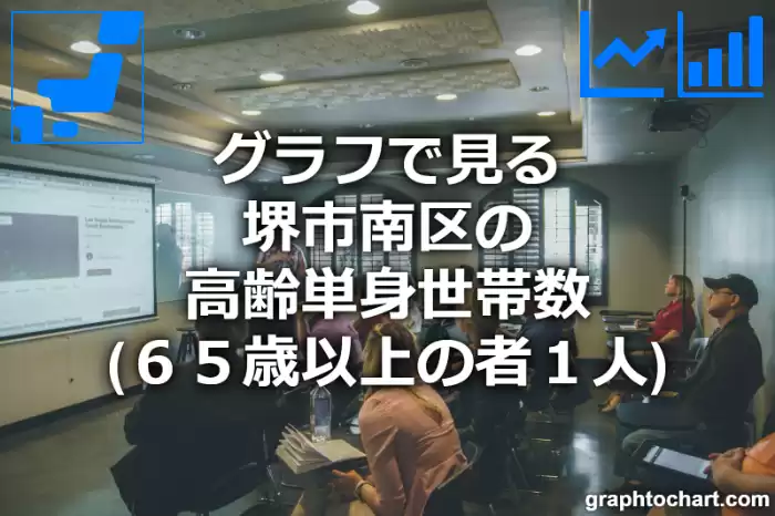 グラフで見る堺市南区の高齢単身世帯数（６５歳以上の者１人）は多い？少い？(推移グラフと比較)
