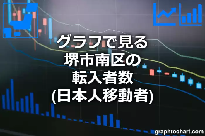 グラフで見る堺市南区の転入者数（日本人移動者）は多い？少い？(推移グラフと比較)