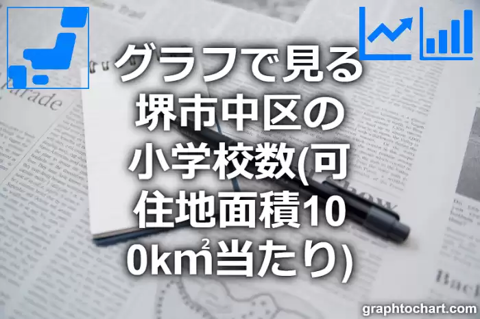 グラフで見る堺市中区の小学校数（可住地面積100k㎡当たり）は多い？少い？(推移グラフと比較)