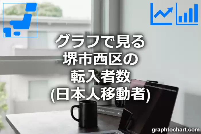 グラフで見る堺市西区の転入者数（日本人移動者）は多い？少い？(推移グラフと比較)