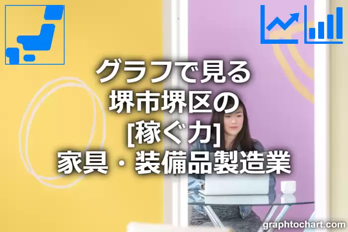 グラフで見る堺市堺区の家具・装備品製造業の「稼ぐ力」は高い？低い？(推移グラフと比較)