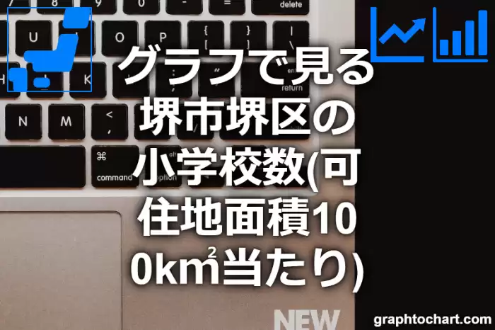 グラフで見る堺市堺区の小学校数（可住地面積100k㎡当たり）は多い？少い？(推移グラフと比較)