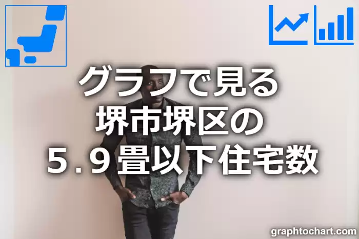 グラフで見る堺市堺区の５.９畳以下住宅数は多い？少い？(推移グラフと比較)