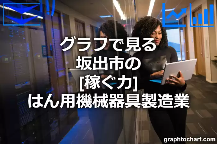 グラフで見る坂出市のはん用機械器具製造業の「稼ぐ力」は高い？低い？(推移グラフと比較)