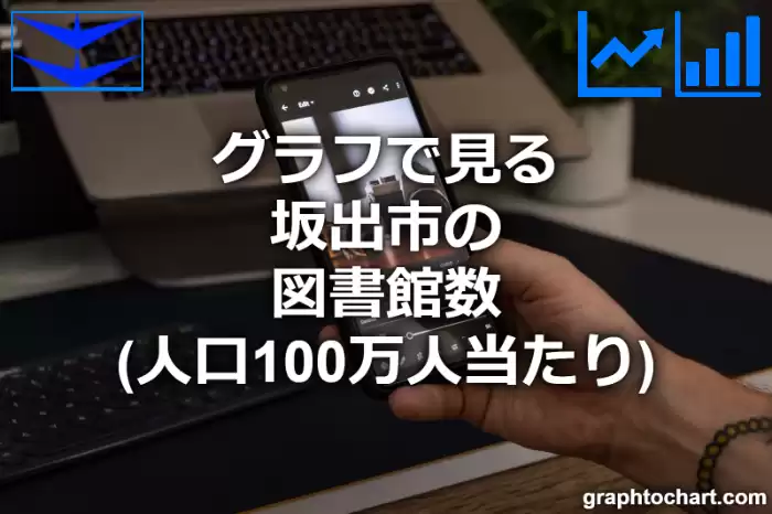 グラフで見る坂出市の図書館数（人口100万人当たり）は多い？少い？(推移グラフと比較)